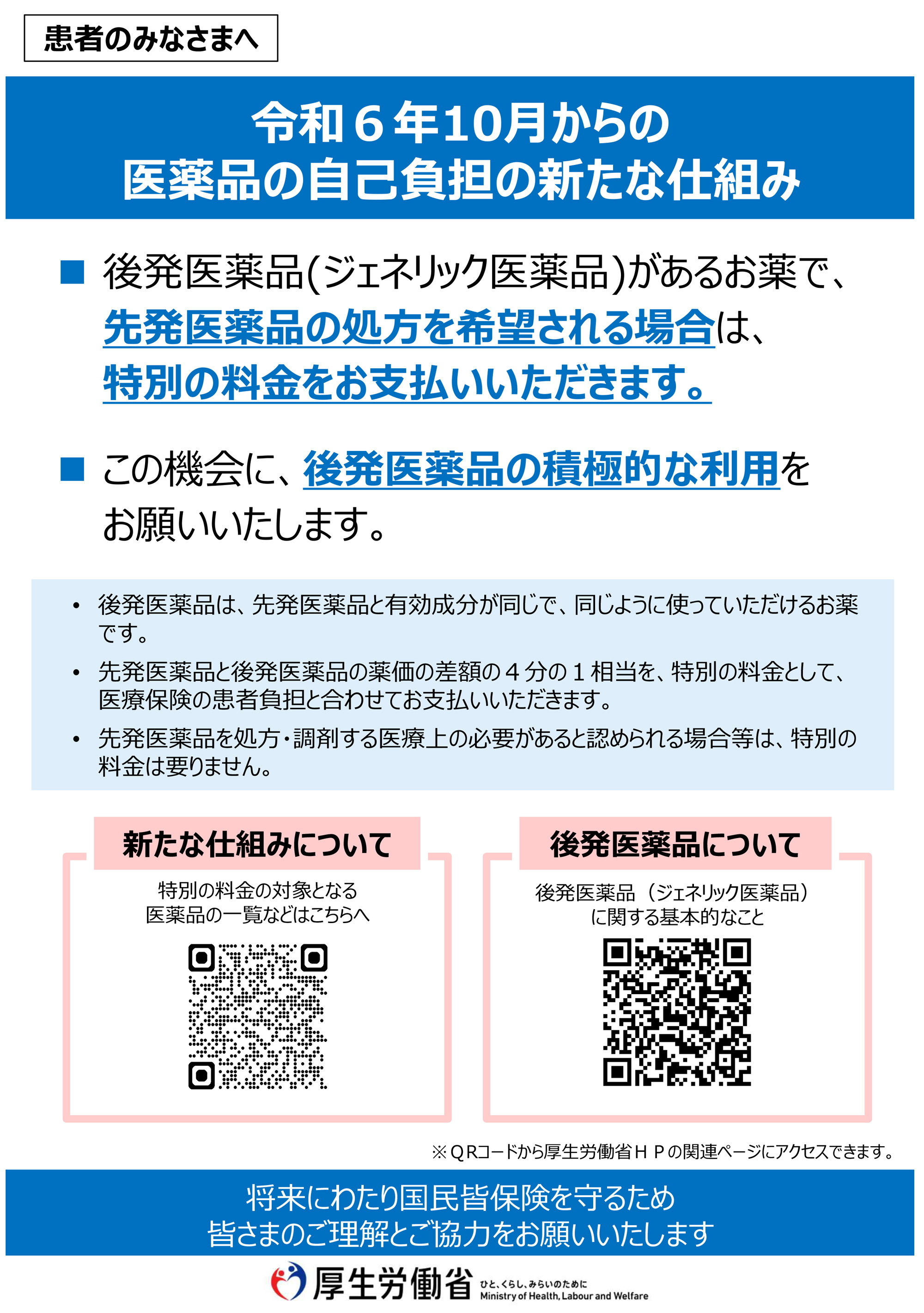 選定療養の説明について